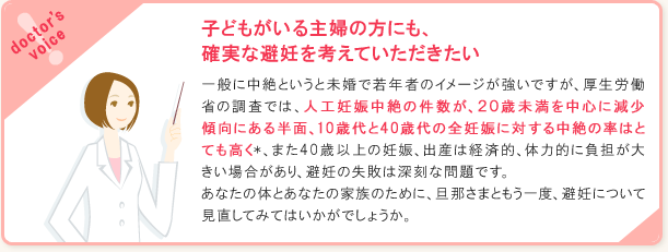 子どもがいる主婦の方にも、確実な避妊を考えてほしい 一般に中絶というと未婚で若年者のイメージが強いですが、厚生労働省の調査では、人工妊娠中絶の件数が、20歳未満を中心に減少傾向にある半面、10歳代と40歳代の全妊娠に対する中絶の率はとても高く*、また40歳以上の妊娠、出産は経済的、体力的に負担が大きい場合があり、避妊の失敗は深刻な問題です。あなたの体とあなたの家族のために、旦那さまともう一度、避妊について見直してみてはいかがでしょうか。